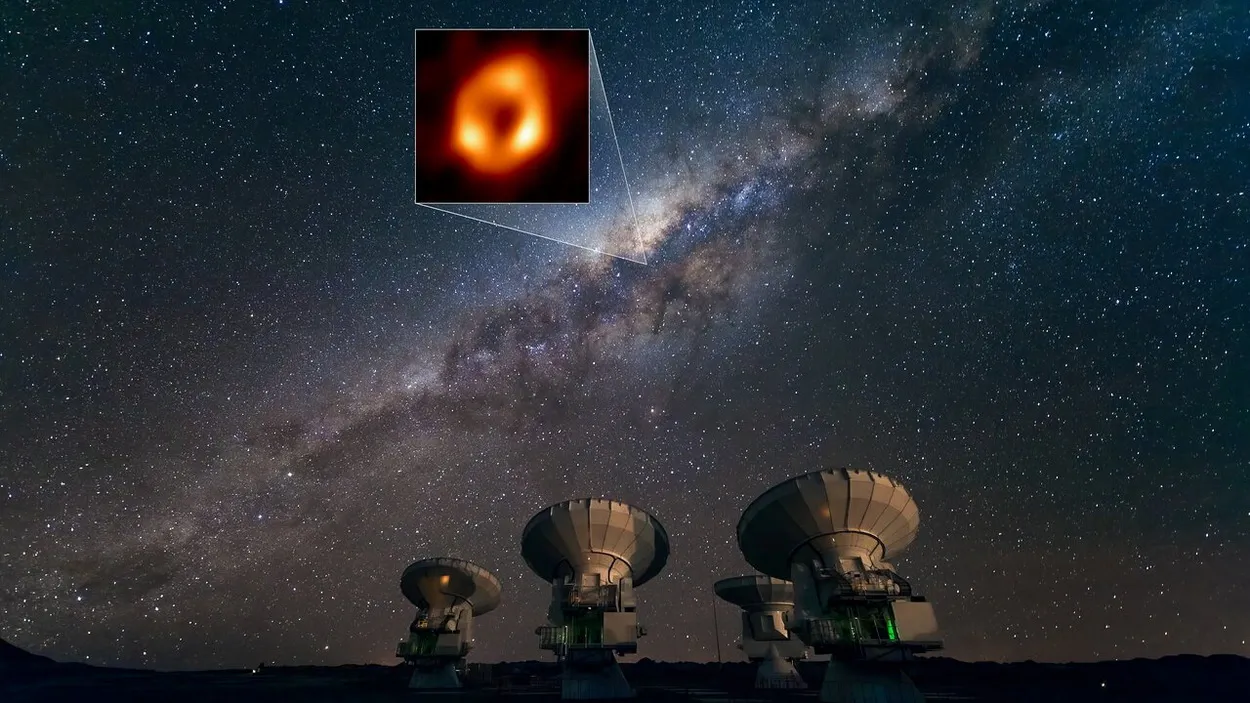 Млечный Путь и расположение его центральной черной дыры